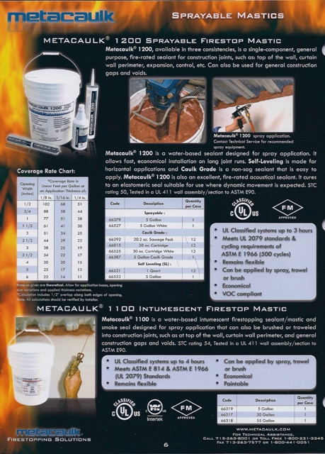 rectorseal 5 mastics